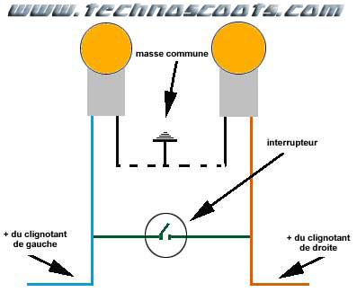 Schema de montage des warnings scooter sur la centrale clignotante.